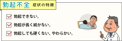 勃起できないなど勃起不全（ED）の症状チェックリスト