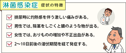 排尿痛、陰茎から膿など淋菌感染症の症状チェックリスト