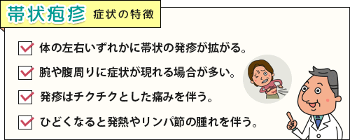 帯状に拡がる発疹、チクチクとした痛みなど帯状疱疹の症状チェックリスト