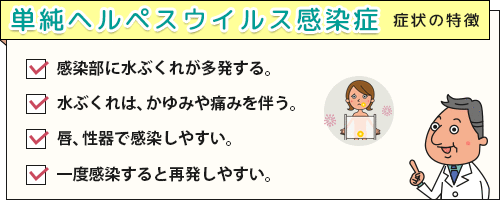 発症する箇所など単純ヘルペスウイルス感染症の症状チェックリスト