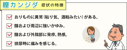おりものの異常、排尿時の痛みなど膣カンジダの症状チェックリスト