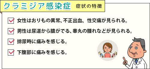 おりものの異常、不正出血などクラミジア感染症の症状チェックリスト