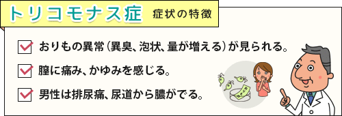 おりものの異臭などトリコモナス症の症状チェックリスト