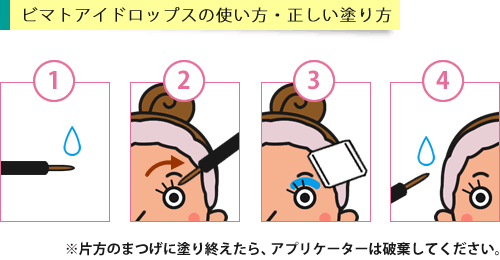 ビマトアイドロップスの使い方・正しい塗り方