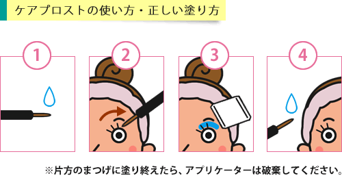 ケアプロストの使い方・正しい塗り方