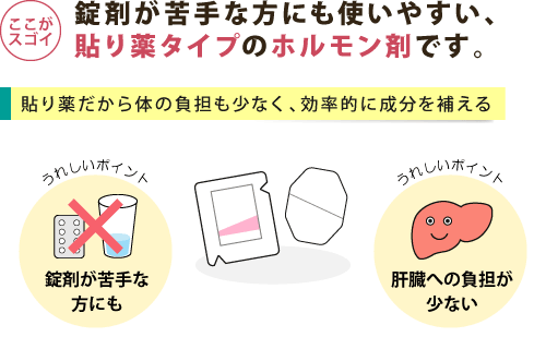 貼り薬だから体の負担も少なく、効率的に成分を補える