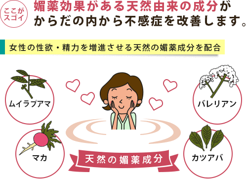 フィメールRXプラスに配合された天然由来の成分がもたらす媚薬効果