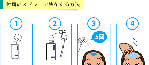 付属のスプレーでヘアフォーユーを塗布する手順