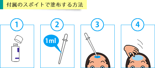 付属のスポイトでヘアフォーユーを塗布する手順