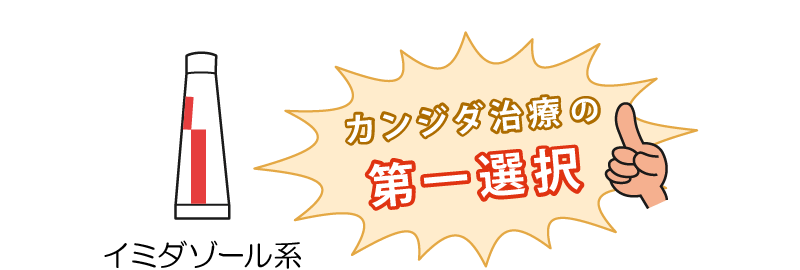 カンジダ治療の第一選択