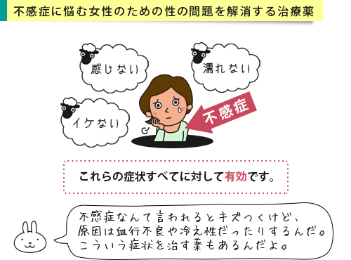 イケない、感じない、濡れない、あらゆる不感症を改善