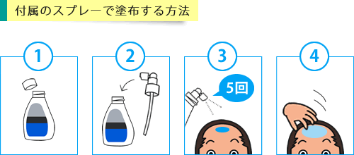 付属のスプレーでミントップを塗布する手順
