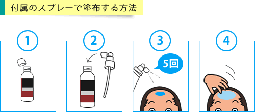 付属のスプレーノズルでモールエフを塗布する手順