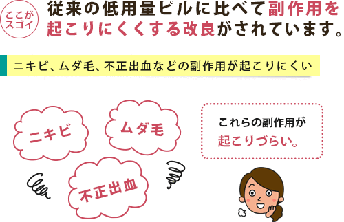 ノベロンは男性ホルモンの働きによる副作用をおさえる改良がなされている