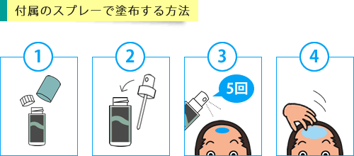 付属のスプレーノズルでツゲインを塗布する手順