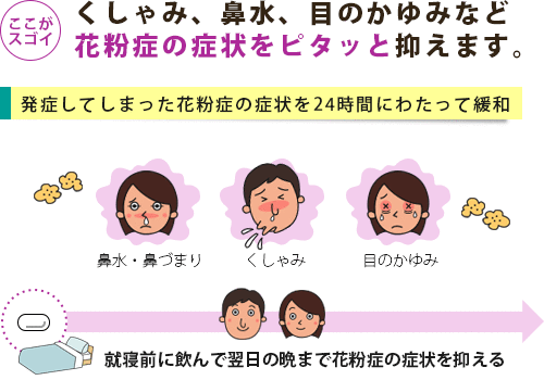 アレリニットは発症してしまった花粉症の症状緩和に効果的